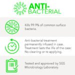 Case para S22 Ultra con PROTECCION ANTIBACTERIAL Negro Matte - Imagen 6