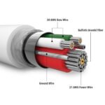 Cable para Cargador de iPhone Tipo A - Imagen 2