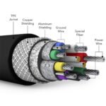 Cargador de Cable para Android Tipo C - Imagen 2