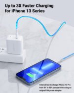 ACEFAST CARGADOR BLANCO USB C 20W - Imagen 4