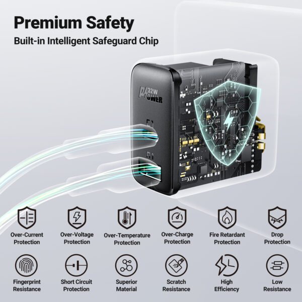 ACEFAST CARGADOR NEGRO ENTRADA USB C + USB A DOBLE PUERTO 32W - Imagen 5