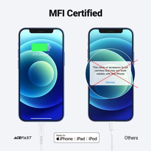 ACEFAST CABLE DE CARGADOR BLANCO PARA IPHONE 30W - Imagen 2