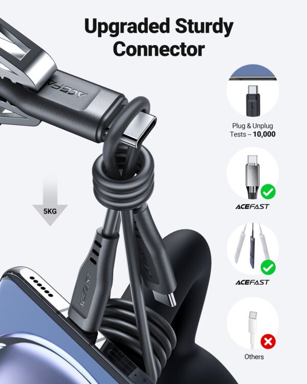 ACEFAST CARGADOR PARA ANDROID NEGRO A USB-C 60W - Imagen 3