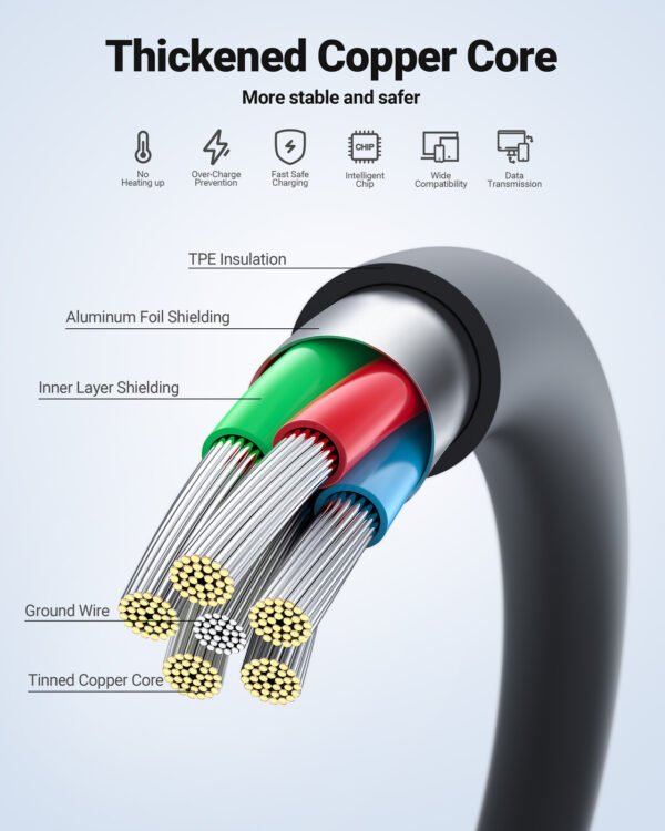 ACEFAST CARGADOR PARA ANDROID NEGRO A USB-C 60W - Imagen 4