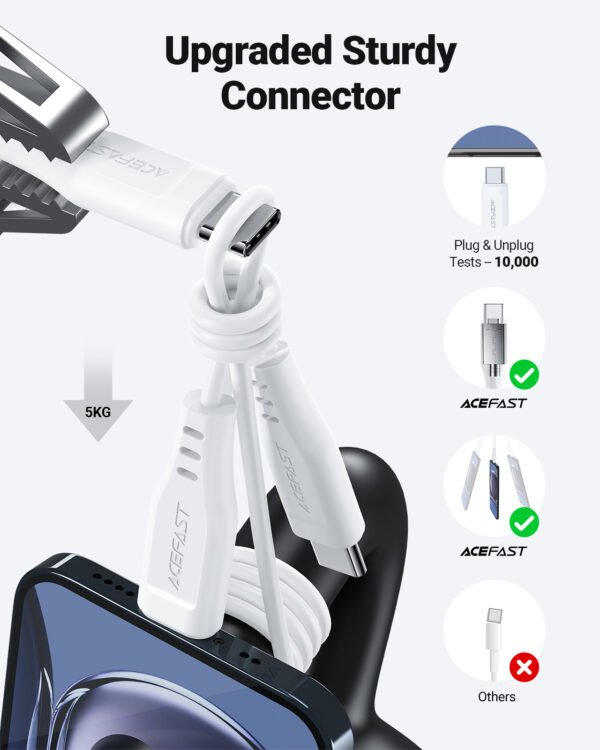 ACEFAST CABLE DE CARGADOR BLANCO PARA ANDROID 60W - Imagen 2