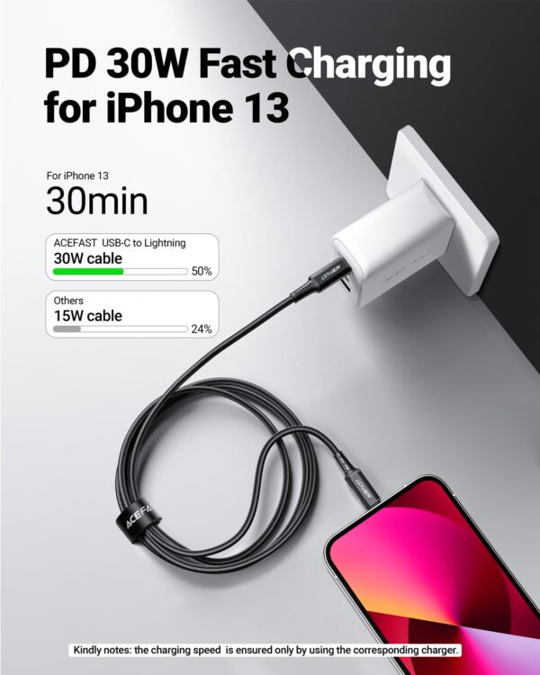 ACEFAST CABLE DE CARGADOR NEGRO PARA ANDROID TIPO C 30W - Imagen 2