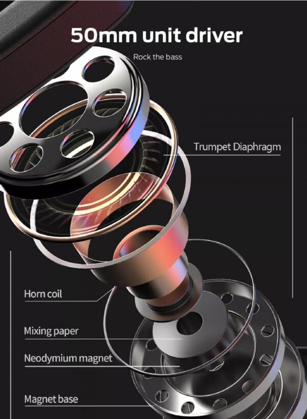 Audifonos Gamer Monster N5 - Imagen 3