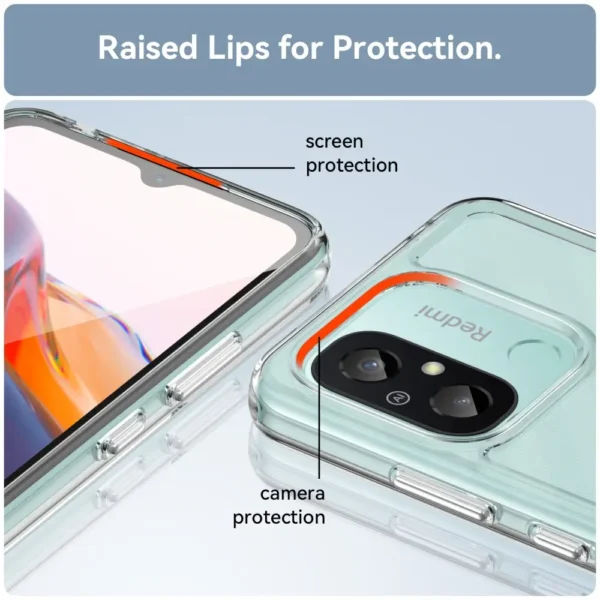 Estuche Transparente TPU Candy Series para Xiaomi Redmi 12C 4G - Imagen 2