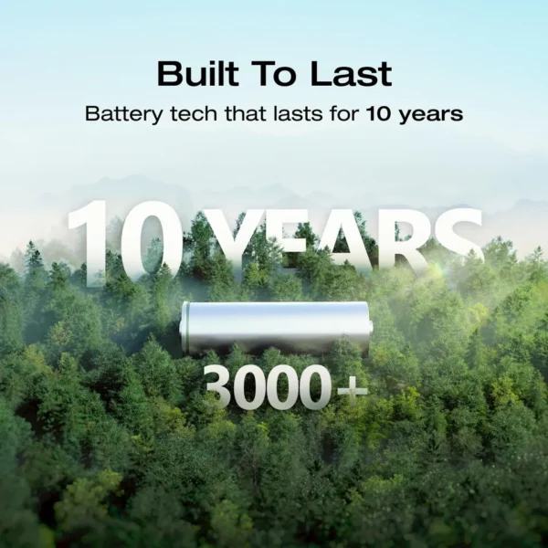 Estación de Energía Portatil EcoFlow RIVER 2 de 256Wh Bateria LiFePO4 - Imagen 4