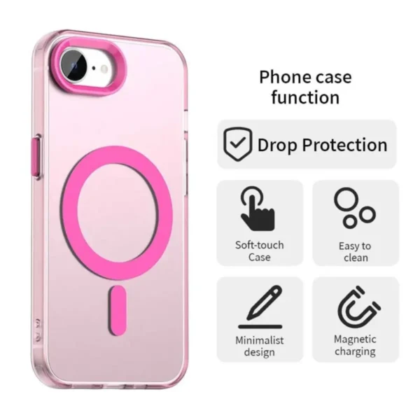 Case Anti Drop para iPhone 17e/16e con MagSafe - Pink